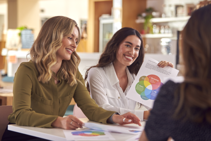 Identity Crisis? Not with a Strong Brand Identity! Professional marketers developing a strong brand identity.